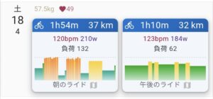 今日のログ　