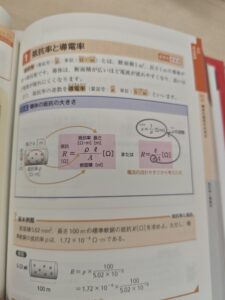 さっぱりわからん